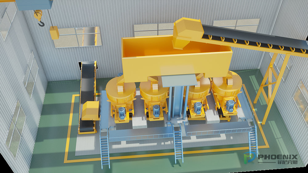 每小时800吨制砂生产线设备怎么配?价格多少?