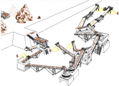 半干法制砂生产线如何设计方案?生产设备挑选及7大设计关键点详细介绍!